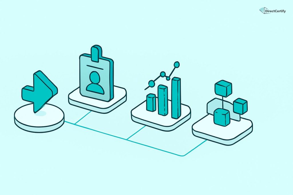 CyberArk Is Now Idira: What Actually Changes for Your PAM Certification in 2026